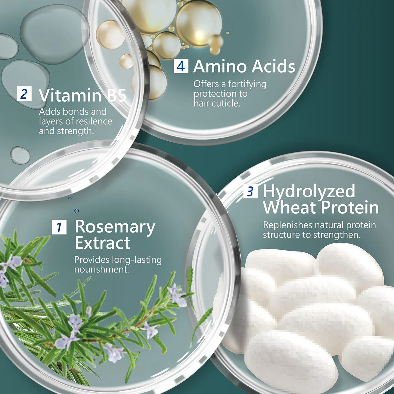 SH-RD Nutra Therapy Conditioner