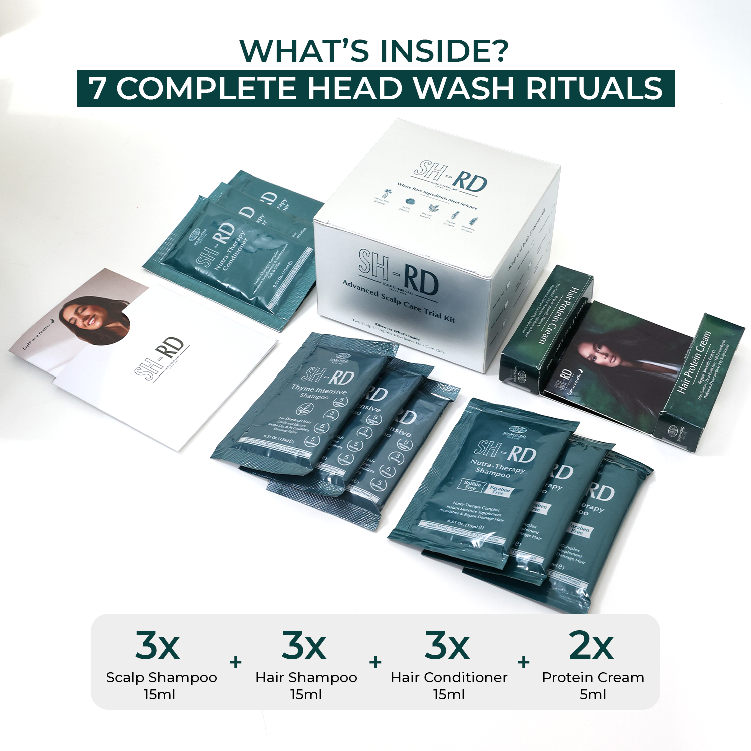 Dandruff Control Trial Kit