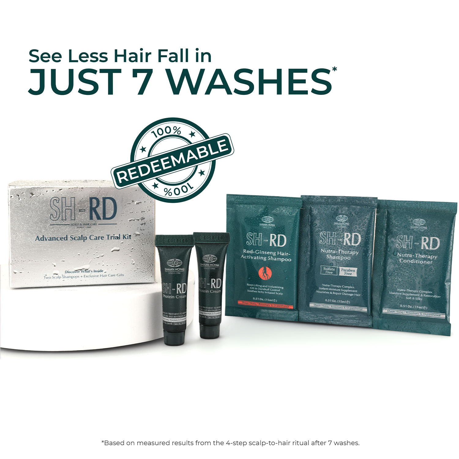 Hair Fall Control Trial Kit