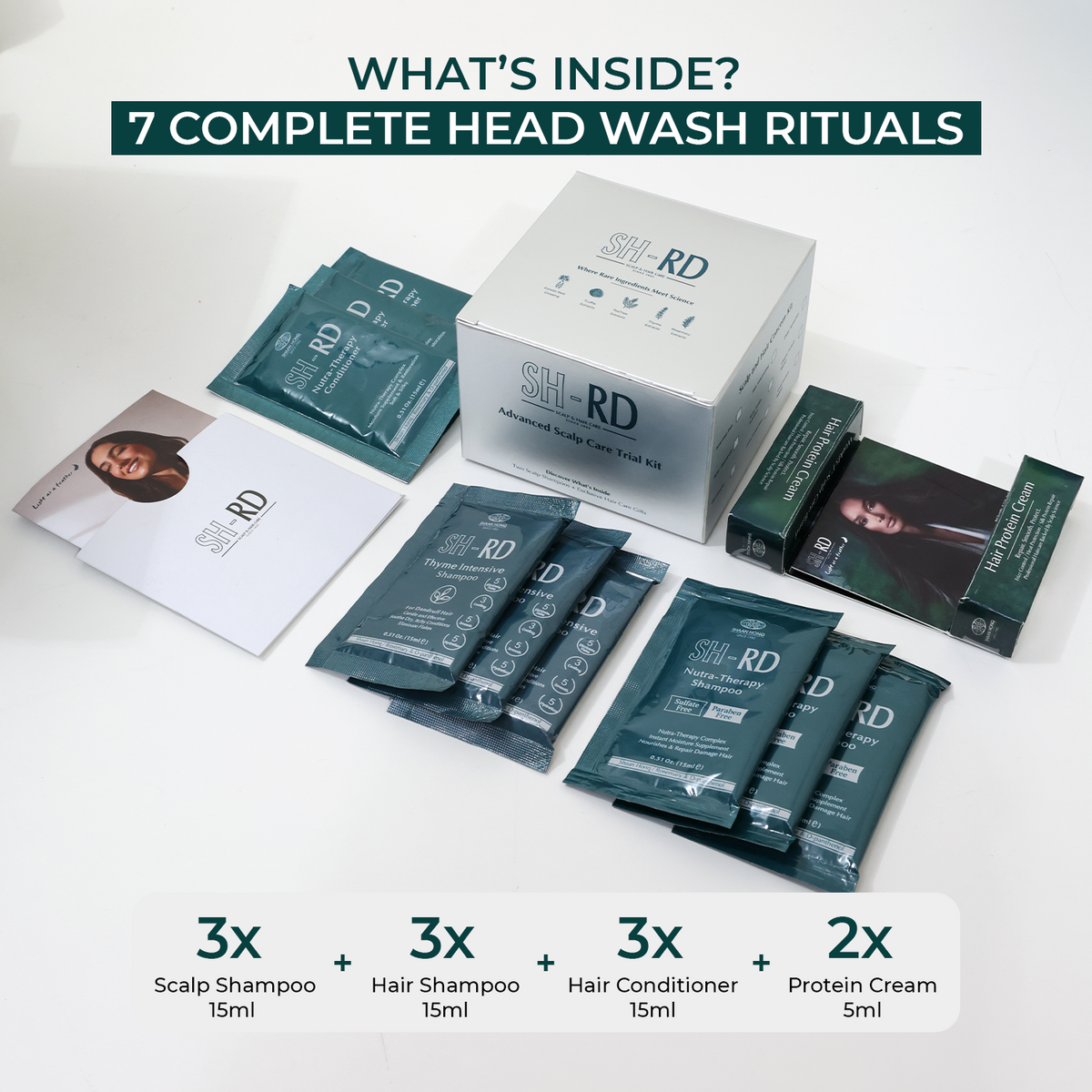 A head wash ritual kit from SH-RD shown on a clean white background with promotional text reading 'WHAT'S INSIDE? 7 COMPLETE HEAD WASH RITUALS.' The image includes a white product box, multiple dark teal sachets, a white card with a photo, and a white infographic at the bottom detailing the contents: 3x scalp shampoo, 3x hair shampoo, 3x hair conditioner, and 2x protein cream 5ml.