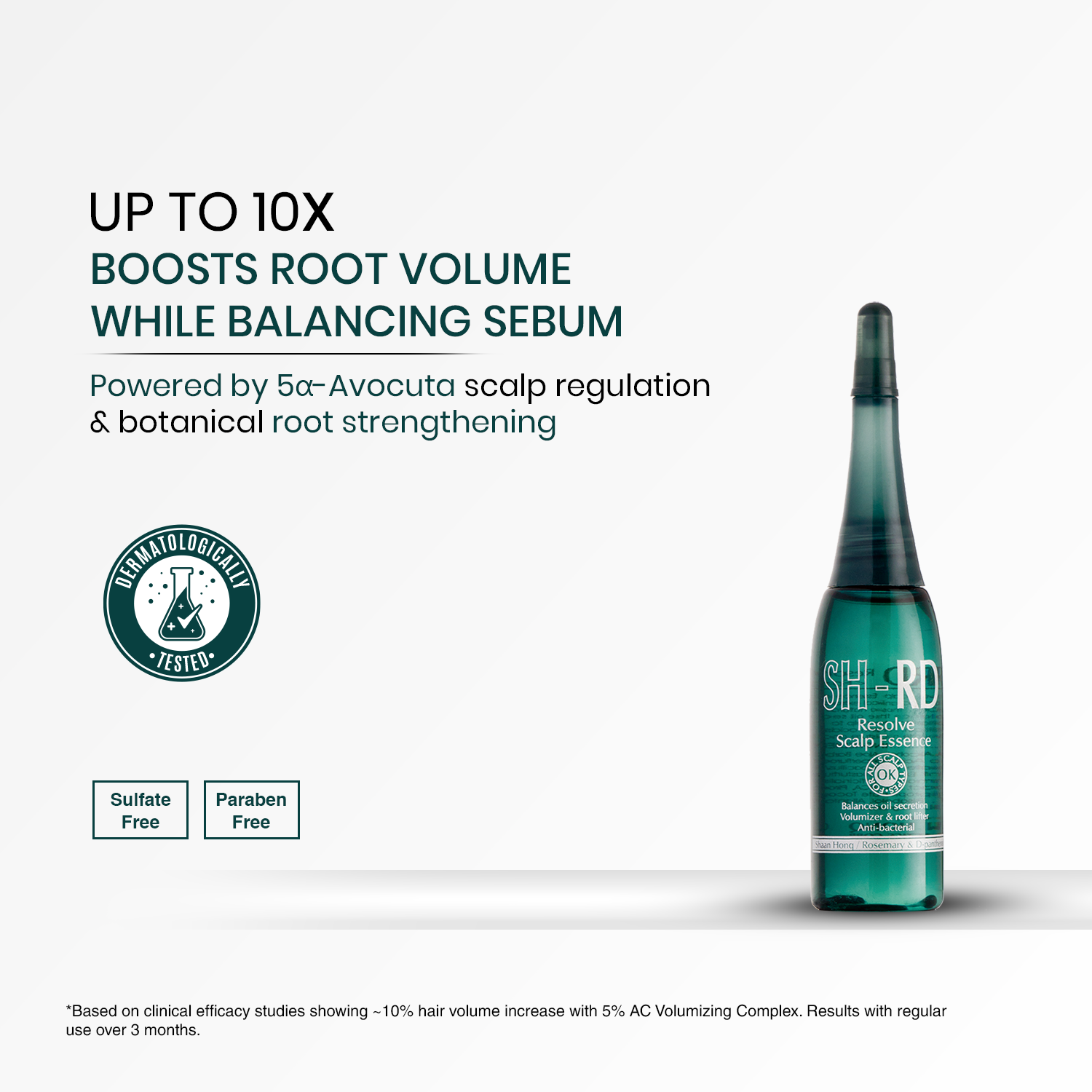 Oil Control Scalp Essence | Resolve (R1) Scalp Essence For Oily Scalp