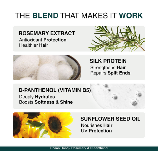 Product label detailing ingredients like rosemary extract, silk protein, D-pantenol, and sunflower seed oil with corresponding benefits.