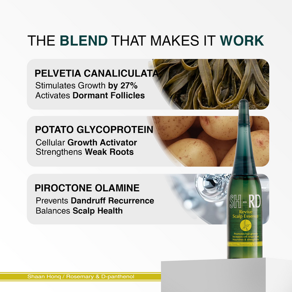 Hair Thinning Control Scalp Essence | Revive (R3) Scalp Essence  For Mild Hair Loss & Growth