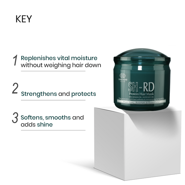 Deep Protein Repair Hair Mask | For Dry, Damaged & Color-Treated Hair | SH-RD India