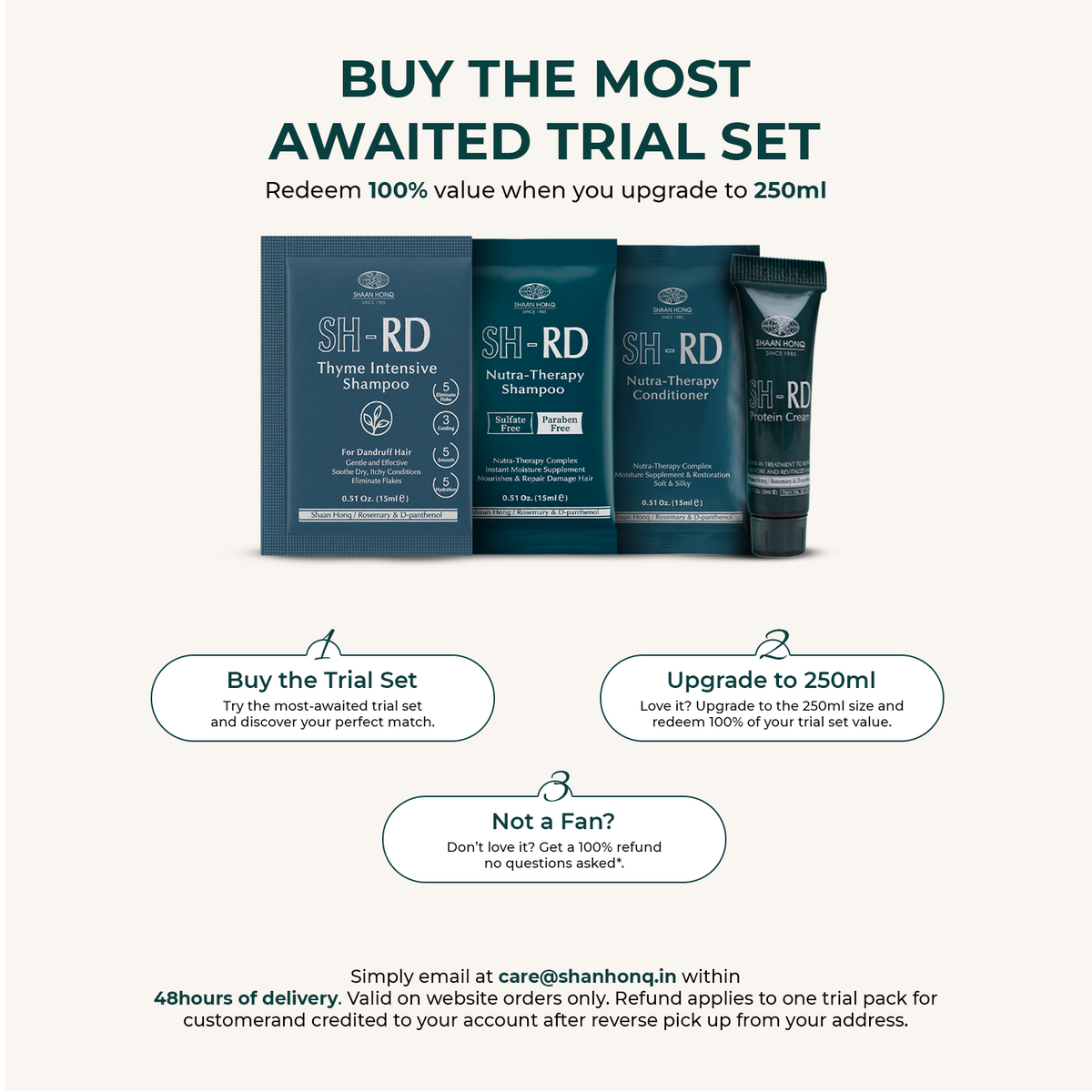 Promotional graphic for an SH-RD Thyme Intensive Shampoo trial set, showing three product tubes (250ml, 1000ml, and 300ml) on a light beige background with step-by-step redemption instructions.