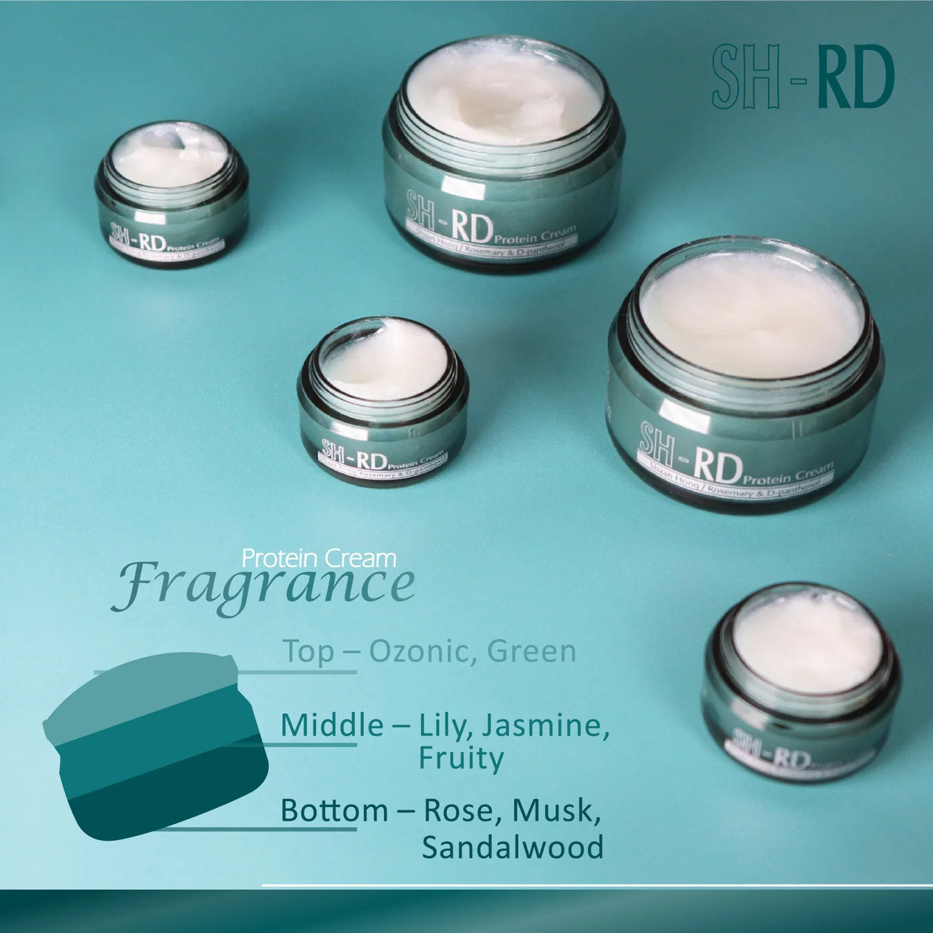 Jars of SH-RD Protein Cream on a teal background with fragrance information.