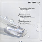 A promotional graphic with the heading 'KEY BENEFITS' over a close-up of a clear liquid droplet on a light gray surface. Three numbered benefit points appear on the right: 1 Stimulates cell growth of hair follicle, 2 Improves poor root circulation, 3 Increases hair's growth speed.