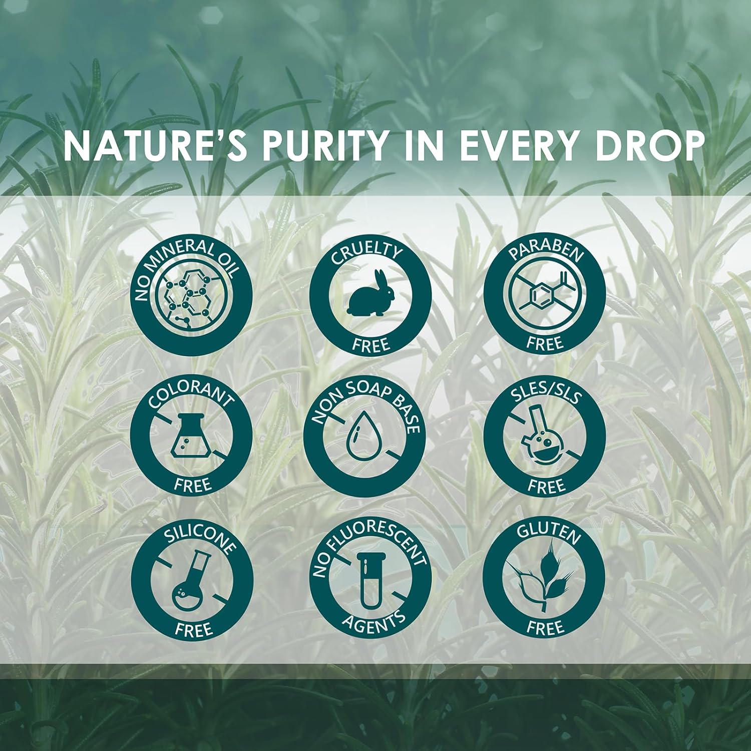 A promotional graphic with the text 'NATURE'S PURITY IN EVERY DROP' above nine circular icons listing product claims: no mineral oil, cruelty free, paraben free, colorant free, non soap base, slesysls free, silicone free, no fluorescent agents free, and gluten free. The icons are set over a soft, blurred background of green leaves.