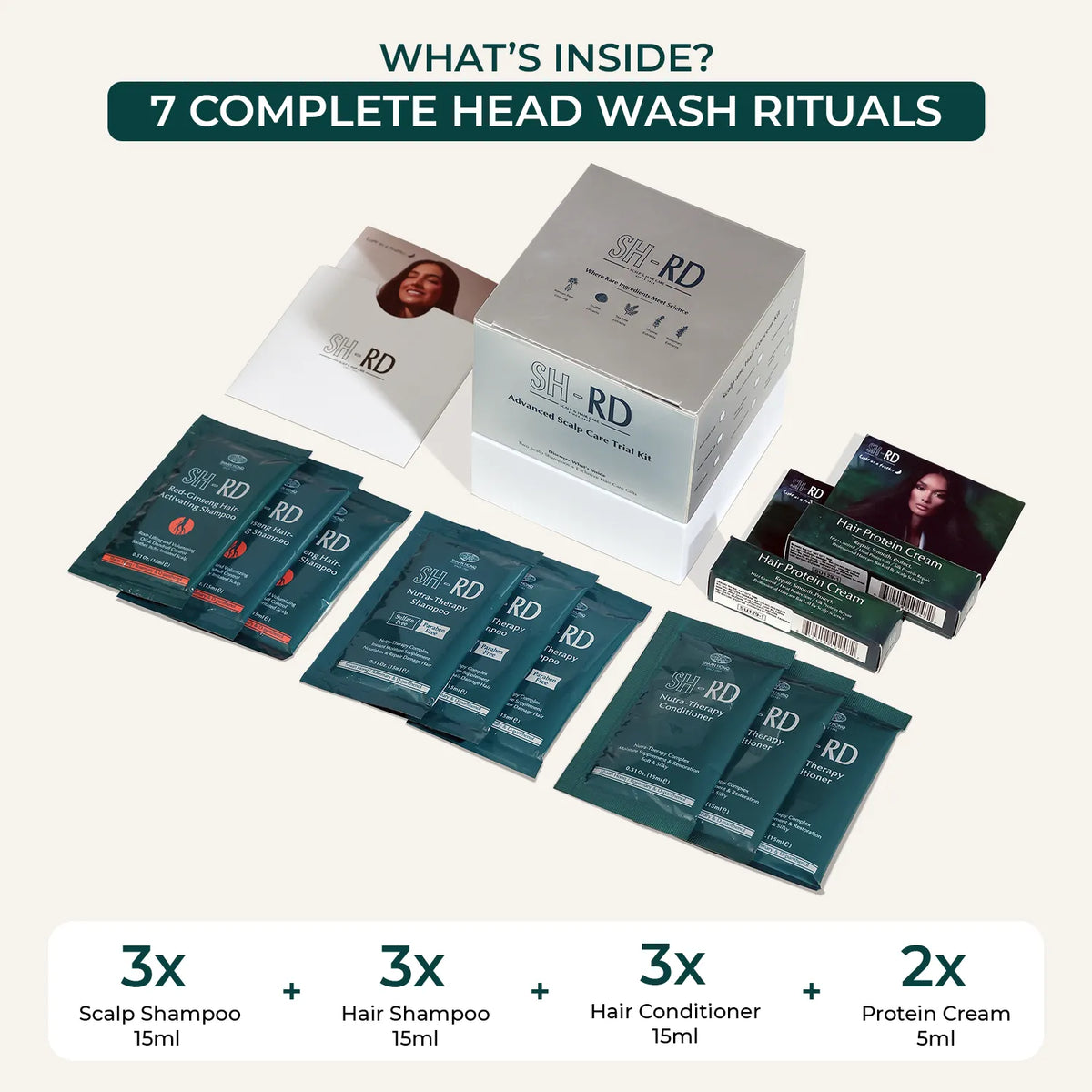 Hair Fall Control Trial Kit