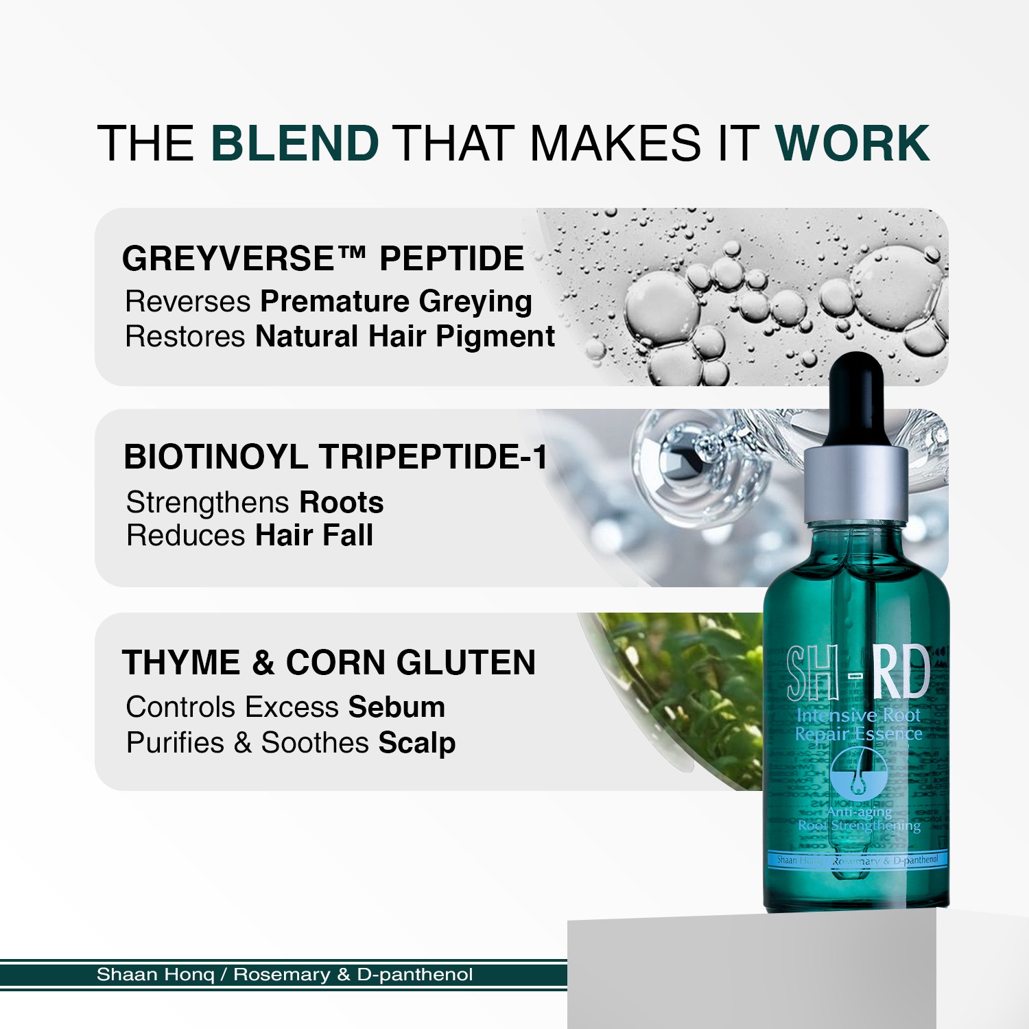 A teal dropper bottle labeled SH-RD Intensive Scalp Treatment stands on a white pedestal against a light gray background, with marketing text above describing key ingredients: greyverse peptide, biotinyl tripeptide-1, and thyme & corn gluten. The bottle has a black dropper top and silver collar.