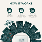 An infographic titled 'HOW IT WORKS' explains the SH-RD trial kit redemption process with three numbered steps: Buy, Earn, and Redeem. Below the text, multiple dark teal SH-RD hair care packet packs are arranged around a white box on a light beige background.