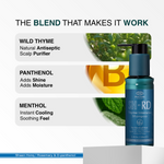 A teal pump bottle of Breathe Easy SH+RD Thyme Intensive Shampoo is shown on a light gray graphic background with text highlighting ingredients: Wild Thyme, Panthenol, and Menthol. The bottle has a black pump and a blue-green label with white lettering.