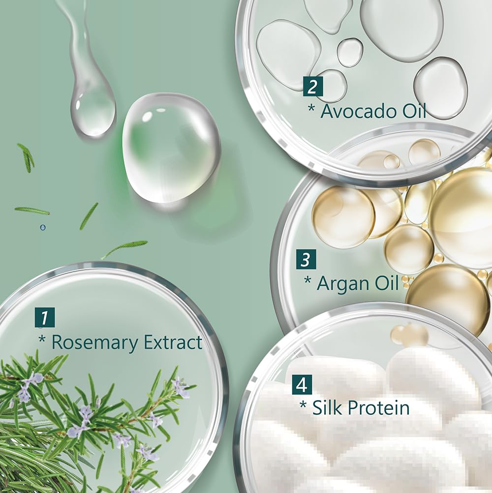 Skincare product ingredients including avocado oil, argan oil, rosemary extract, and silk protein on a green background.