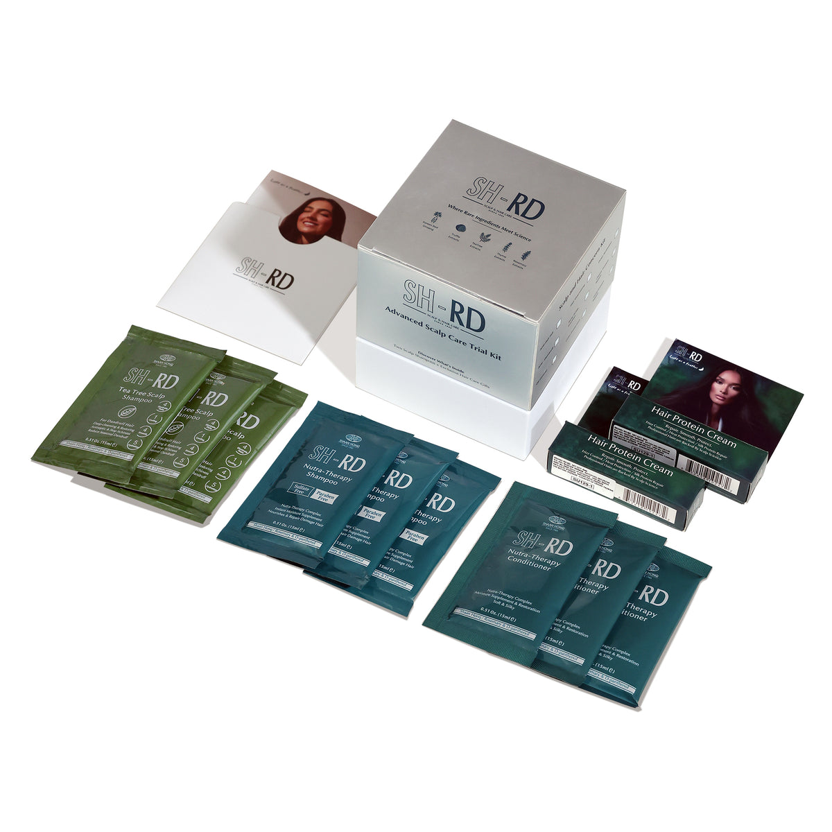 Scalp Relief Trial Kit