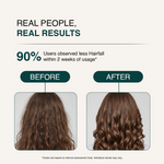 A marketing comparison graphic for a hair product showing before-and-after hair results. The top text reads 'REAL PEOPLE, REAL RESULTS' and '90% Users observed less Hairfall within 2 weeks of usage'.