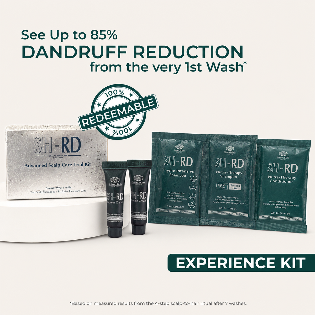 SH-RD Experience Kit featuring a silver trial box, two black shampoo tubes, and three dark teal packet inserts on a light beige background with promotional text.