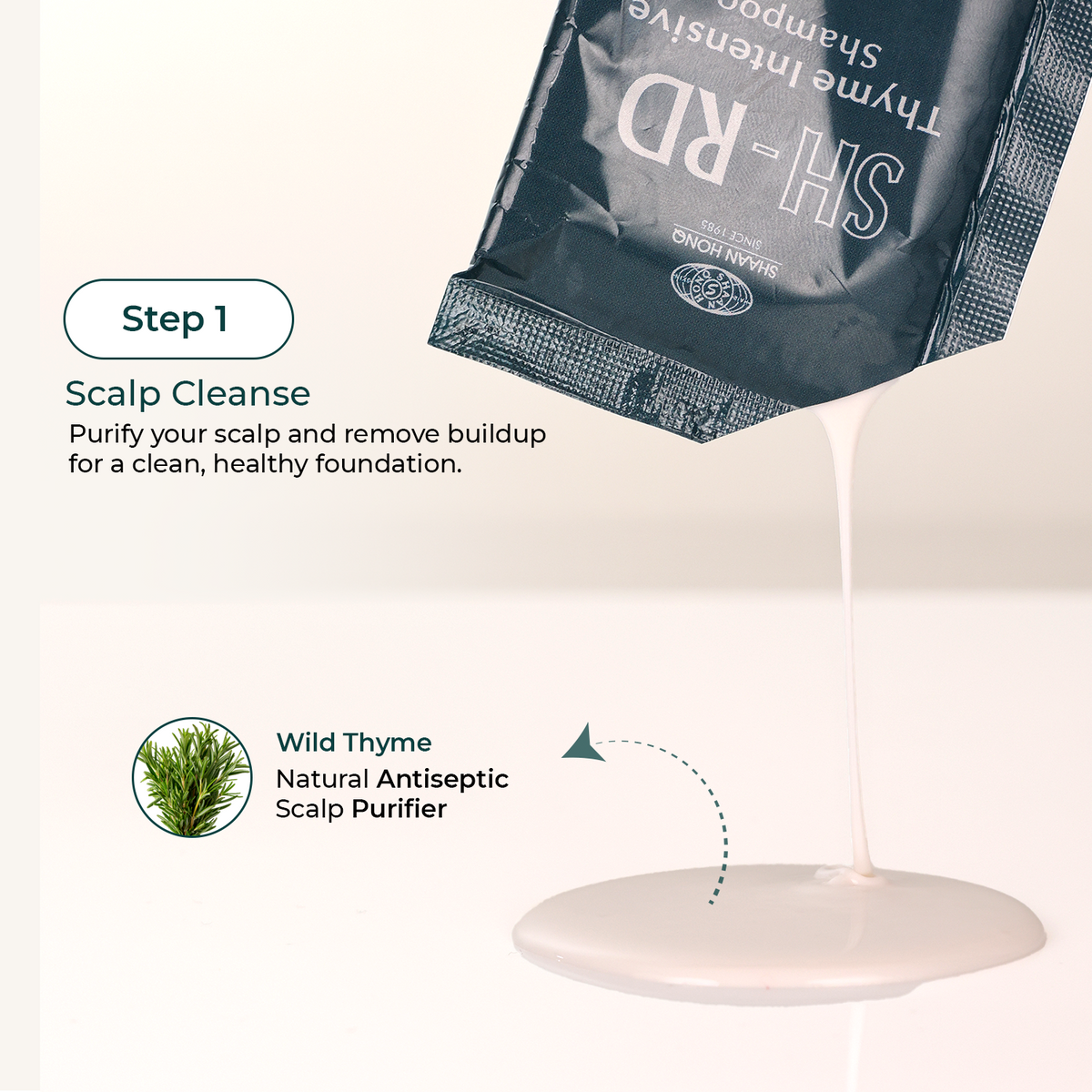 A clean cosmetic graphic showing a dark gray shampoo packet tilted so a pale cream liquid drips onto a surface. Text reads 'Step 1 Scalp Cleanse' and 'Purify your scalp and remove buildup for a clean, healthy foundation.