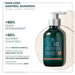 Hair loss control shampoo bottle with text highlighting benefits on a white background
