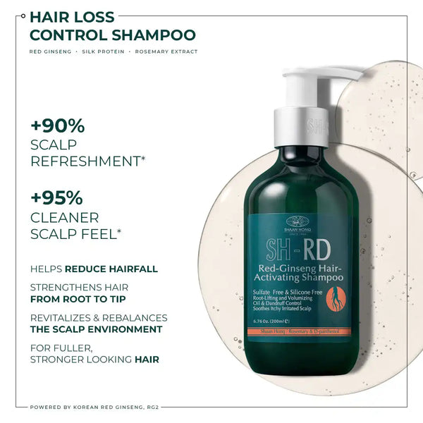 Hair loss control shampoo bottle with text highlighting benefits on a white background