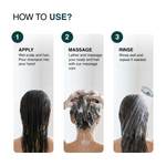 Instructional graphic titled 'HOW TO USE?' showing three numbered panels for shampoo application, massage, and rinsing, with small photos of a person's wet hair in each step.