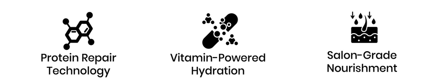 Nutra Therapy Shampoo features