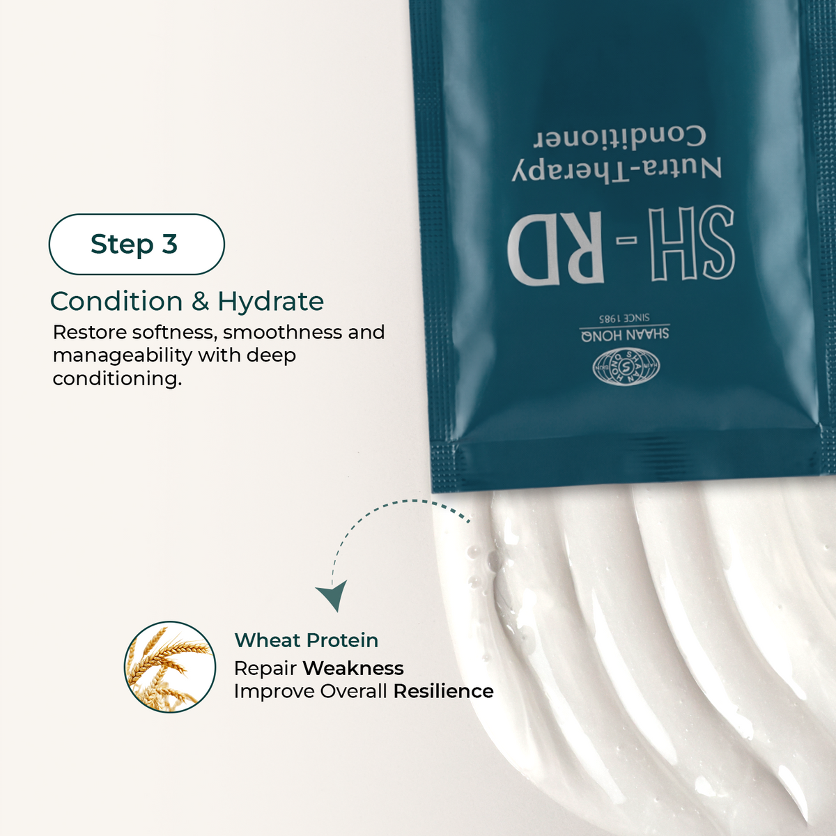 A teal sachet of SH-RD Conditioner from Shamsi Hormo is shown on a light beige background with instructional text and a smear of white conditioner below, highlighting wheat protein benefits.
