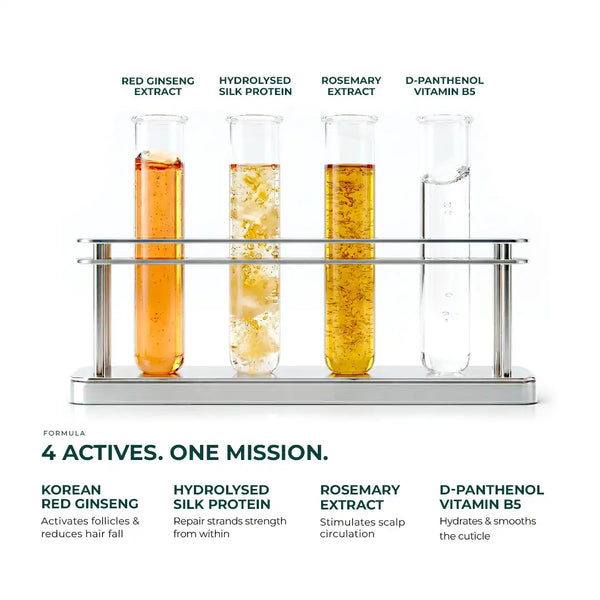 Test tubes with different extracts and a text overlay about product formula on a white background