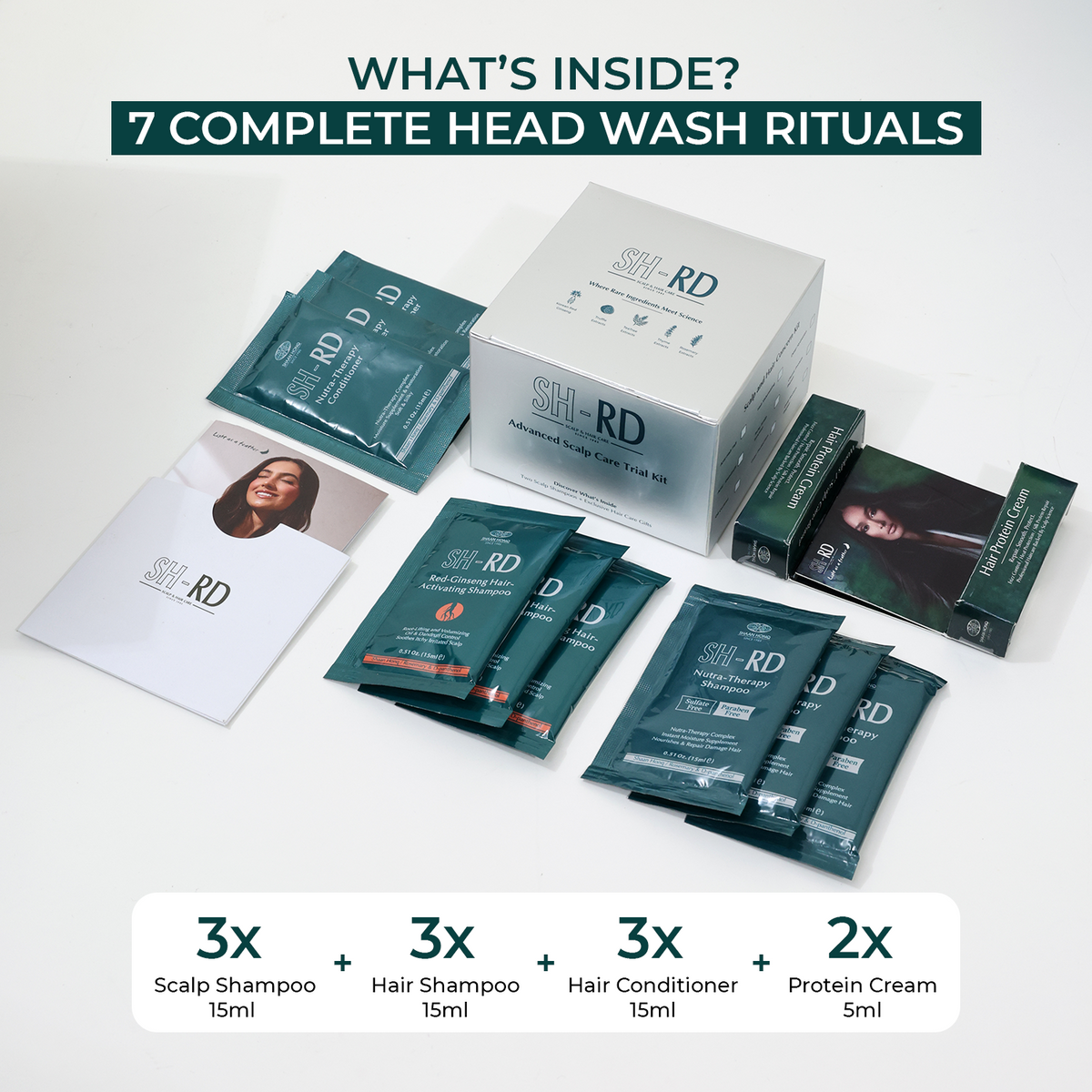 A product bundle display for SH-RD Advanced Light Hair Care Kit showing the white outer box, multiple dark teal sachets, a white insert card, and a black booklet on a white background, with text reading 'WHAT'S INSIDE? 7 COMPLETE HEAD WASH RITUALS' and a summary of included items at the bottom.