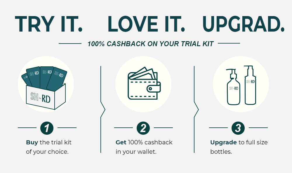 Try it, love it, upgrade: 100% cashback on your trial kit